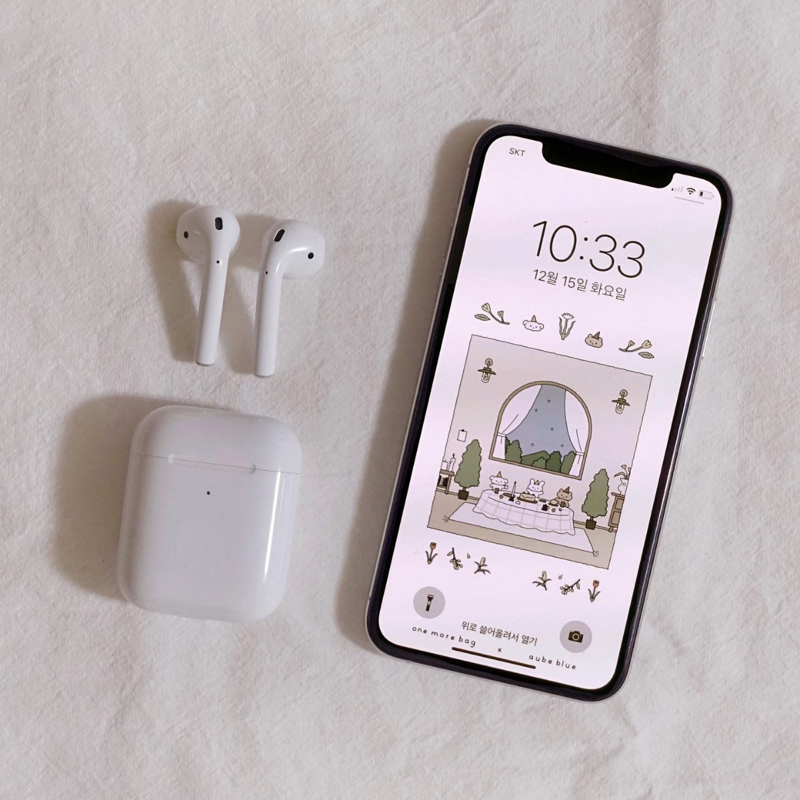 iPhone 13, 128 ГБ